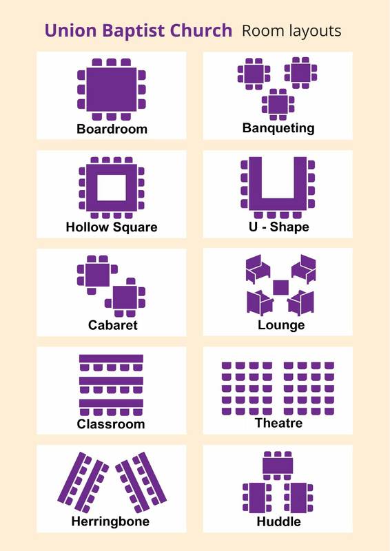 Table Layout Options